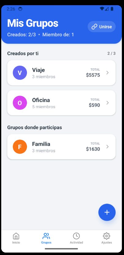 Lista de grupos en SPLITT